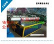 ABS塑料顆粒機(jī)組，硬齒面齒輪箱造粒機(jī)