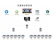 山西集中供暖無(wú)人值守?fù)Q熱站廠家