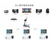新疆換熱站無人值守價(jià)格