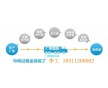 山東硅灰廠家供應(yīng)【微硅粉】?jī)r(jià)格