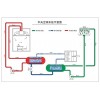 山東【化工城節(jié)能方案】廠家供應，質(zhì)優(yōu)價廉還在等什么