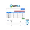 哪有合格的代運(yùn)營公司，雙鴨山可靠的電商代運(yùn)營