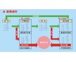 常州市模具監(jiān)控器 模具保護器