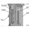 福州銷量好的鍋爐水處理劑：福建保安過(guò)濾器