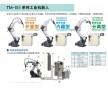 供應(yīng)松下機(jī)器人TA-1400G3價格表、佛山經(jīng)銷商