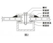 供應(yīng)張家口市陽(yáng)光板、耐力板、溫室大棚
