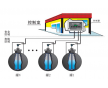 雙層罐測(cè)漏儀，雙層罐側(cè)漏儀