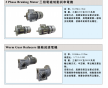 NTM電機系列