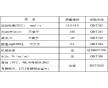 荊門陀螺儀用什么潤(rùn)滑油 高速旋轉(zhuǎn)陀螺轉(zhuǎn)子專用油 創(chuàng)圣精密儀表