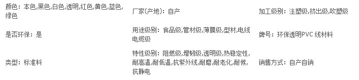 中山新領航供應注塑級環(huán)保PVC膠粒
