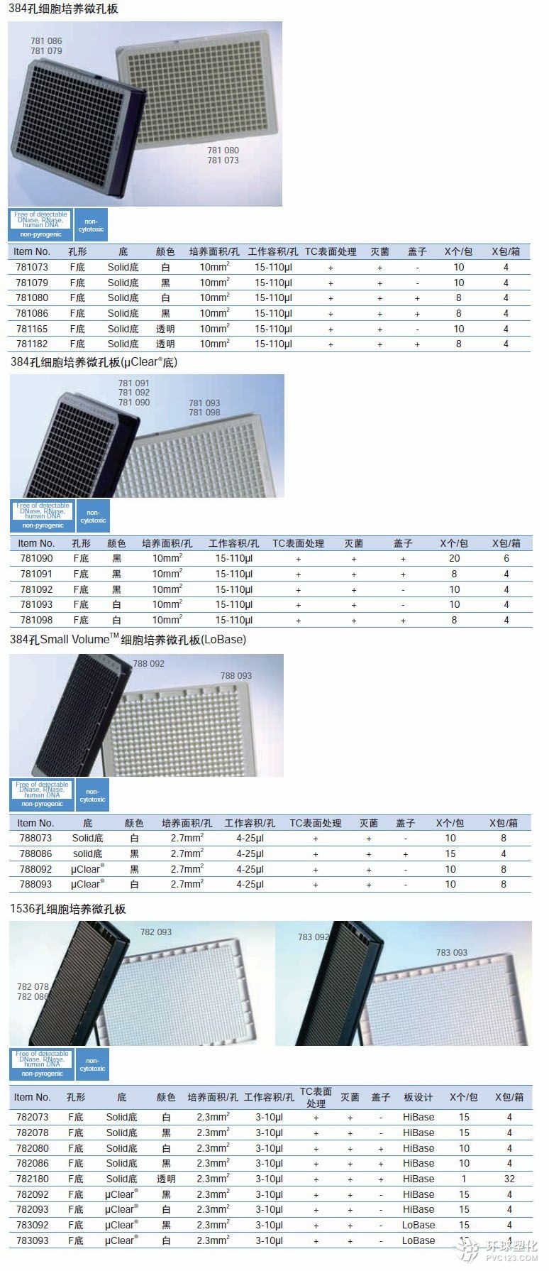 CELLSTAR多孔細(xì)胞培養(yǎng)板2 Greiner CELLSTAR多孔細(xì)胞培養(yǎng)板2 Greiner