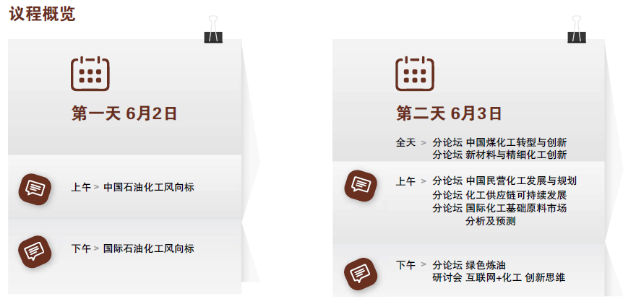 2016中國(guó)石油化工發(fā)展創(chuàng)新論壇