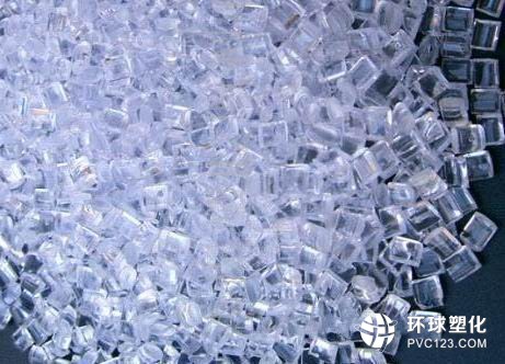后工業(yè)時代塑料回收市場發(fā)展空間大