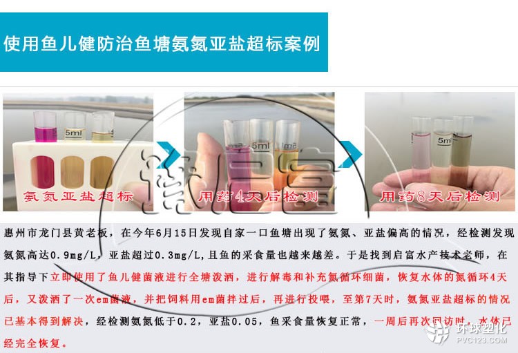 魚(yú)兒健調(diào)水案例