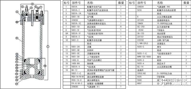 VAL-TEX閥門潤(rùn)滑脂2000-S-10假一賠十