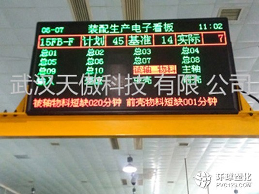 新聞資訊20190802-物流ANDON系統(tǒng)在總裝車間應(yīng)用淺析-武漢天傲科技有限公司
